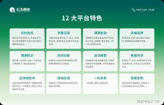 物联网设备普及：通过正在农田、运输车辆中摆